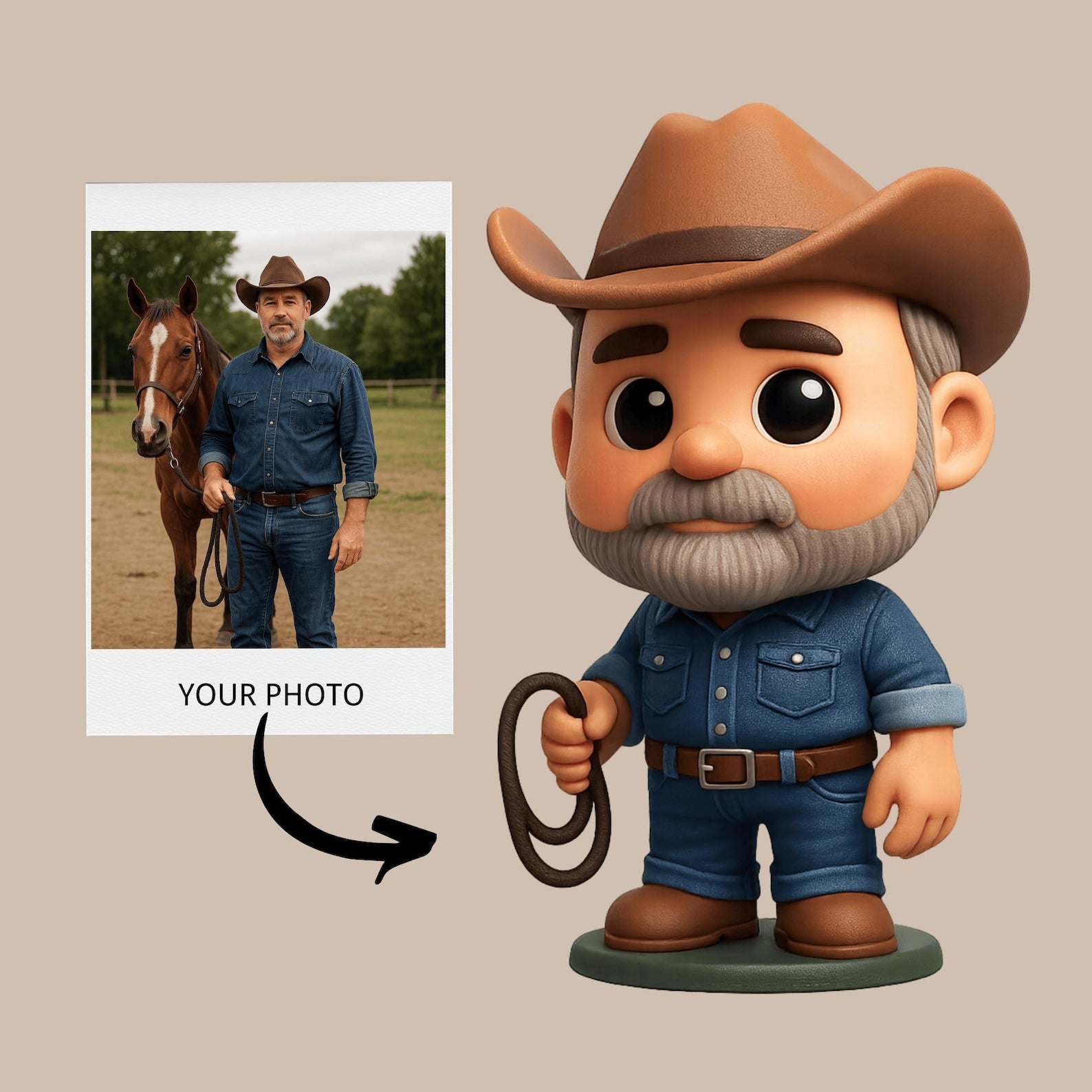Custom Cartoon 3D Figurine from Photo – Personalized Miniature for Family, Couples, Kids, Pets & Friends